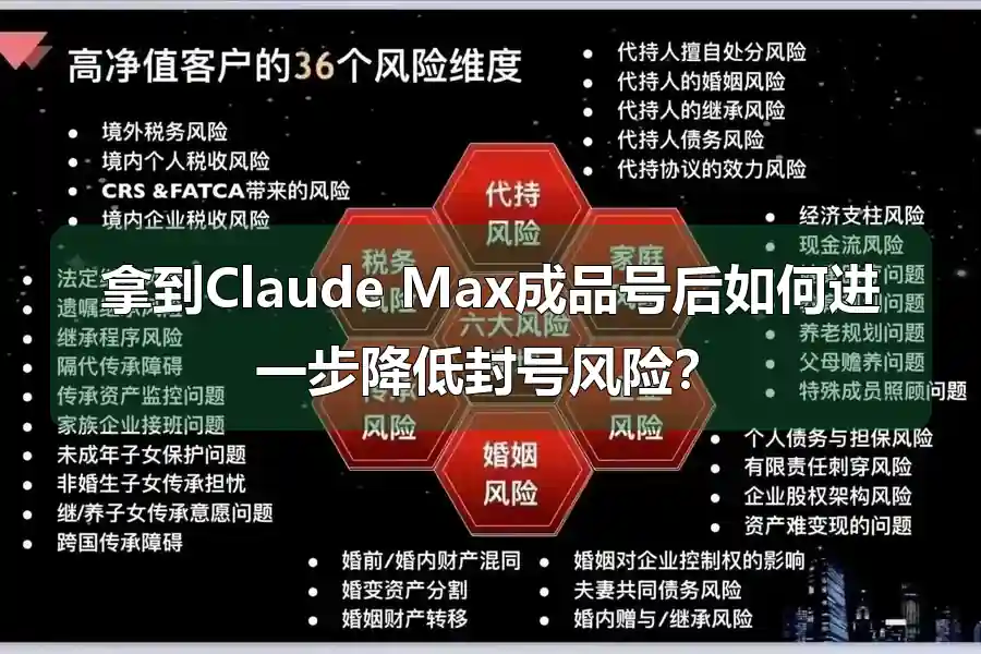 拿到Claude Max成品号后如何进一步降低封号风险?